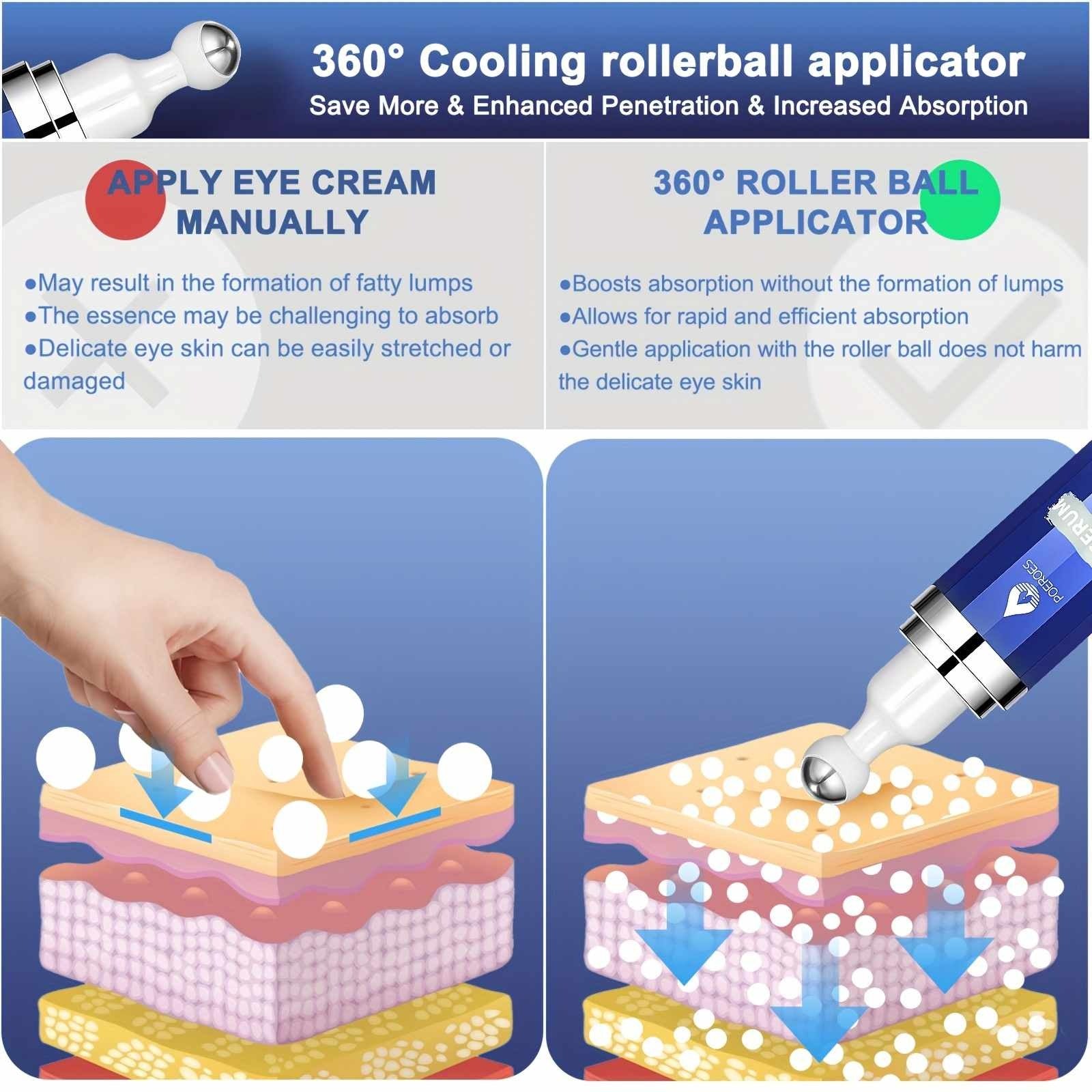 Instant Eye Cooling Roller Serum for Dark Circles & Puffiness